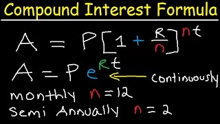 Compound Interest Formula Explained Investment Monthly amp Continuously Word Problems Algebra [upl. by Arelus99]