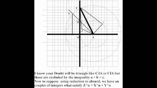 Fermats Last Theorem Proof of Corect Solution with Ion Murgu Circles Paradox [upl. by Elinore955]