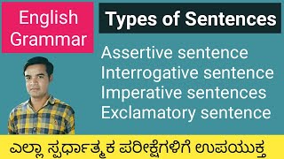 Types of sentences  4 Kinds of Sentences  Basic English grammar [upl. by Yenreit636]