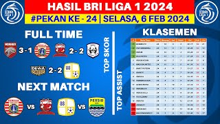 Hasil Liga 1 Hari Ini  Borneo FC vs Persija  Klasemen BRI Liga 1 2024 Terbaru  Pekan ke 24 [upl. by Uv]