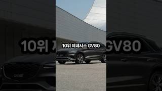 2024년 상반기 가장 많이 팔린 국산차 TOP10 Which Korean Cars Sold Best in the First Half of 2024 [upl. by Ahsenat]