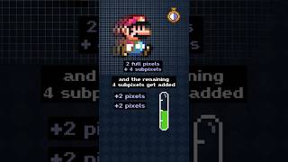 How speed works in SNES games shorts retrogaming gamedev mario explained [upl. by Latsyek361]