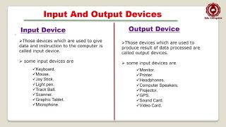 Computer Fundamentals Definition  Input Device  Output Device  characteristics of Computer [upl. by Laflam]