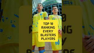 No 1 Kerala Blasters Player 2024  Ranking Every Blasters Players  Top 10 [upl. by Atnek471]