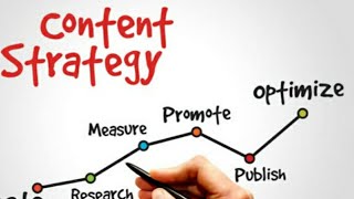 Content strategy for social media [upl. by Nylrahc892]