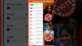 Double Eviction Biggbosstamil season 8 promo  Eliminated Thrshika amp Rj Andhi biggbosstamil bb8 [upl. by Anal]