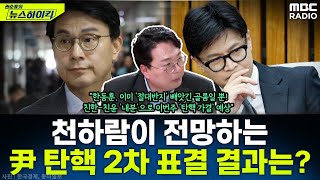 국민의힘 14일 표결도 불참할까천하람이 전망하는 14일 尹 탄핵 표결 결과는  천하람 권순표의 뉴스하이킥 MBC 241209 방송 [upl. by Aiekam]