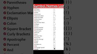 symbols Names List english [upl. by Eniamert]