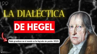 La dialéctica De HEGEL  Filosofía Hegeliana [upl. by Bronson]