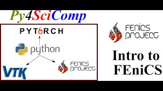 Basic introduction to FEniCS FEM modeling in Python [upl. by Chlo147]