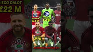 MANCHESTER UNITED SQUAD TEAM SEASON 20232024  TRANSFER VALUE [upl. by Brunhilde]