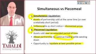 FAC1601  SU4  Introduction to the Liquidation of Partnerships [upl. by Aneis]