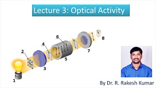 Lecture 4 Polarization  Optical Activity  Specific Rotation  Polarimeter [upl. by Mathia555]