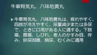 登録販売者3章の14 資格試験合格対策講座 [upl. by Annahael]