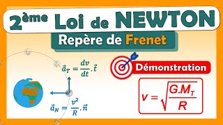 Calculer la VITESSE dun astre  2ème loi de Newton  repère de Frenet  Terminale spé physique [upl. by Sreip329]