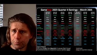 E293 GameStops best quarter and year in 6 years  Turning this boat around [upl. by Eux10]