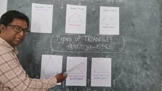 Mathematics  SONGTypes of TRIANGLES Ptd by BIKKI SREENIVASULU [upl. by Wrench]