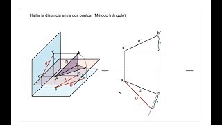 8 SISTEMA DIÉDRICO DISTANCIA PUNTOPUNTO 1 [upl. by Gilder]