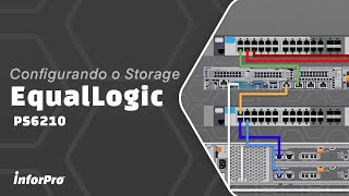 Configurando Storage Equallogic PS6210 [upl. by Eimerej]