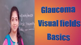 GLAUCOMAVISUAL FIELDS BASICS  CONFRONTATION TEST KINETIC PERIMETRYSTATIC PERIMETRY [upl. by Sladen]