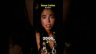 Apocalypto 2006 Cast Then and Now apocalypto cast thenandnow [upl. by Bolling922]