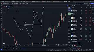 ATOM Price prediction 100 possible [upl. by Hachmin]