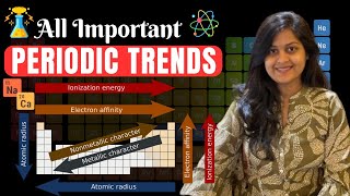 Periodic Table  All Important Periodic Trends  Periodicity  IIT JAM CHEMISTRY [upl. by Holladay]