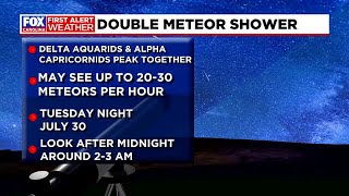 How to see rare double meteor shower in July 2024 [upl. by Melvin]