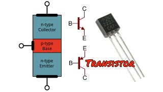 What is transistor explained [upl. by Sylvia]