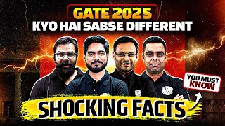 Why GATE 2025 is So Different  Shocking Facts About GATE 2025 Exam You Need to Know [upl. by Joceline844]