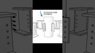 Tubular Fin Plate Connection [upl. by Nwahsed]