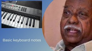 Mainagam kadalil ninnuyarunnuvo  Basic keyboard notes  Shyam [upl. by Auqinimod]