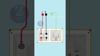 DP switch connection32 ampere DP switch connectionshorts shahdol [upl. by Casandra]