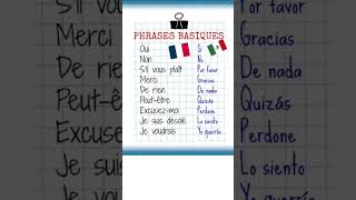 Palabras basicas para comunicación en francés frances fácil francesfacil palabras comunicación [upl. by Sybila]