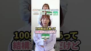 【薬剤師が挑戦】『ロキソニン』『カロナール』『ボルタレン』『セレコックス』どれが１番新しい？ クイズ 発売順 解熱鎮痛剤 [upl. by Boot]