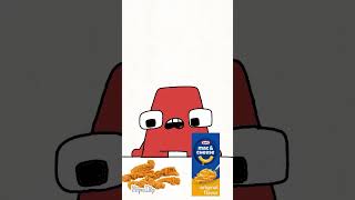 Macaroni With The Chicken Strips Animation Meme alphabetlore [upl. by Larochelle]