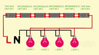 Three way light switching  Intermediate switch [upl. by Koetke70]