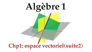 espace vectoriel  famille des vecteurs libre famille génératrice base dun espace vectoriel réel [upl. by Amisoc]