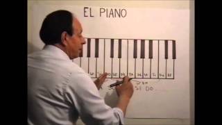 clase No 10 LAS NOTAS DEL PIANO [upl. by Lamoureux852]