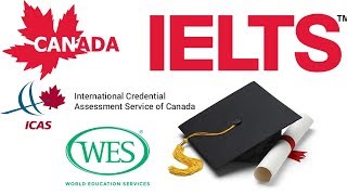 IELTS Canada Immigration [upl. by Brittan684]