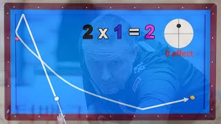 3Cushion billiards tutorial regular use system Frederic Caudron [upl. by Kapor]