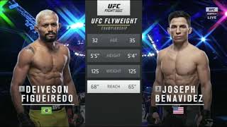 Benavidez vs Figueiredo 2 full Fight [upl. by Inanak]