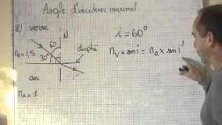 cours seconde ch3 réfraction lois de Descartes calcul de langle dincidence maximal [upl. by Erasaec310]