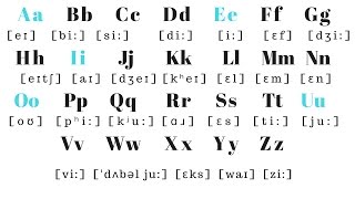 English Alphabet PRONUNCIATION  Pronounce each letter correctly [upl. by Naid]