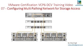 VMware Certification VCP6 DCV Training  07 vSphere Multi Pathing Network for iSCSI [upl. by Tisdale956]