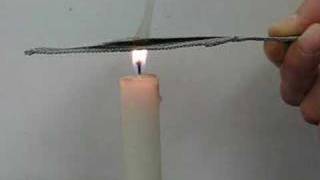 Wire mesh and Candle [upl. by Hcardahs]