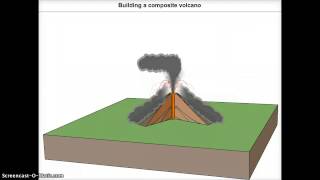 Composite Volcano Formation EDUCATIONAL Wheaton North [upl. by Audry]