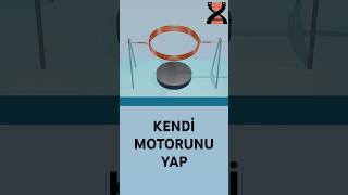 Kendi DC Motorunu Yapmak İster misin fizik dcmotor [upl. by Onofredo]