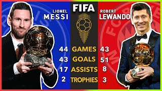 Ballon dor 2021 WINNER in terms of Stats  Messi Vs Lewandowski [upl. by Aerdied]