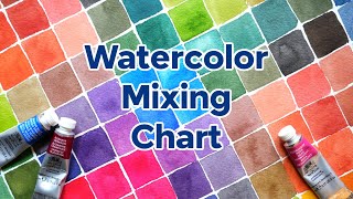 Making a Color Mixing Chart with Winsor amp Newton Watercolor Paints [upl. by Ehgit]